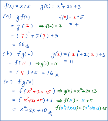 Contoh Soalan Fungsi  JaceykruwHardy