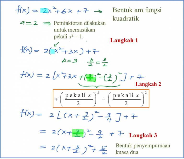 2.8.2 Cari Titik Maksimum atau Titik Minimum suatu Fungsi Kuadratik